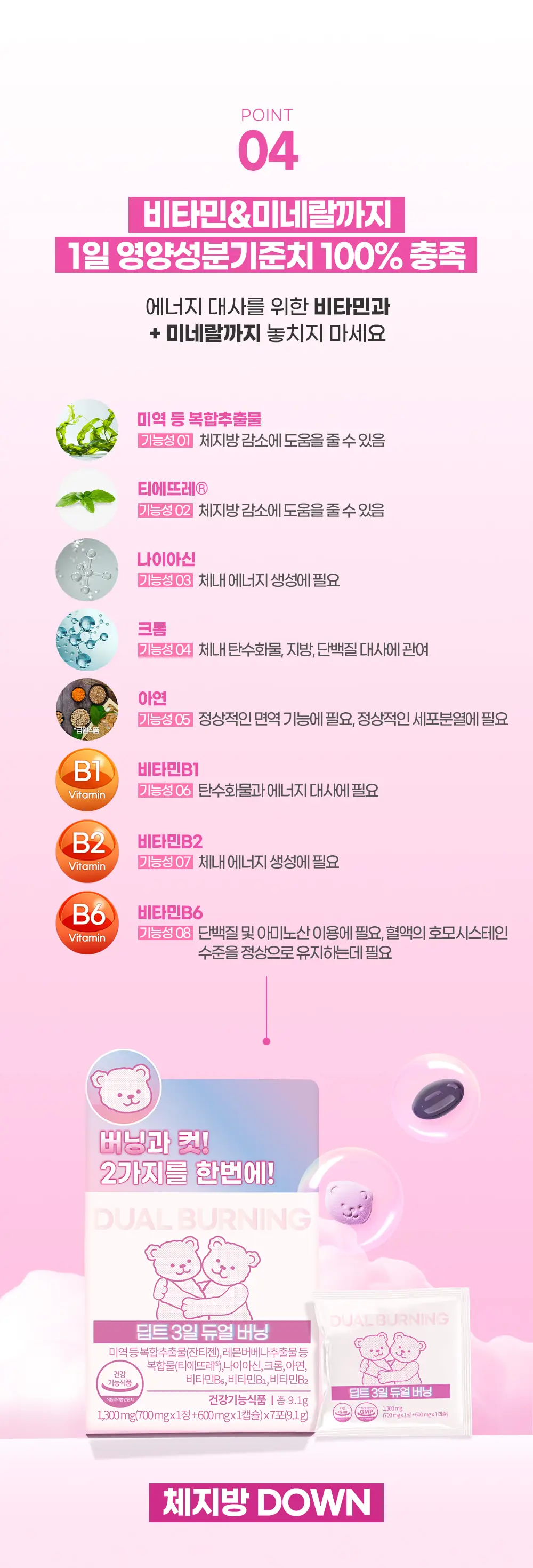 [권은비Pick] 딥트3일 2중케어 듀얼 버닝 (7포) 상세페이지 26